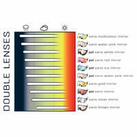 cp skihelm vizier visor visier photochromic - photochrom - polarised - polarisiert