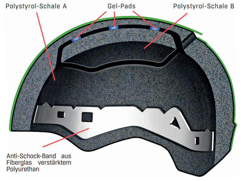 cp coroa+ skihelm met vizier veilig