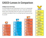 casco skibril lens eigenschappen vautron en carbonic 5078